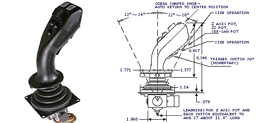 Joystick Handle Single-Trigger Momentary Control Switch